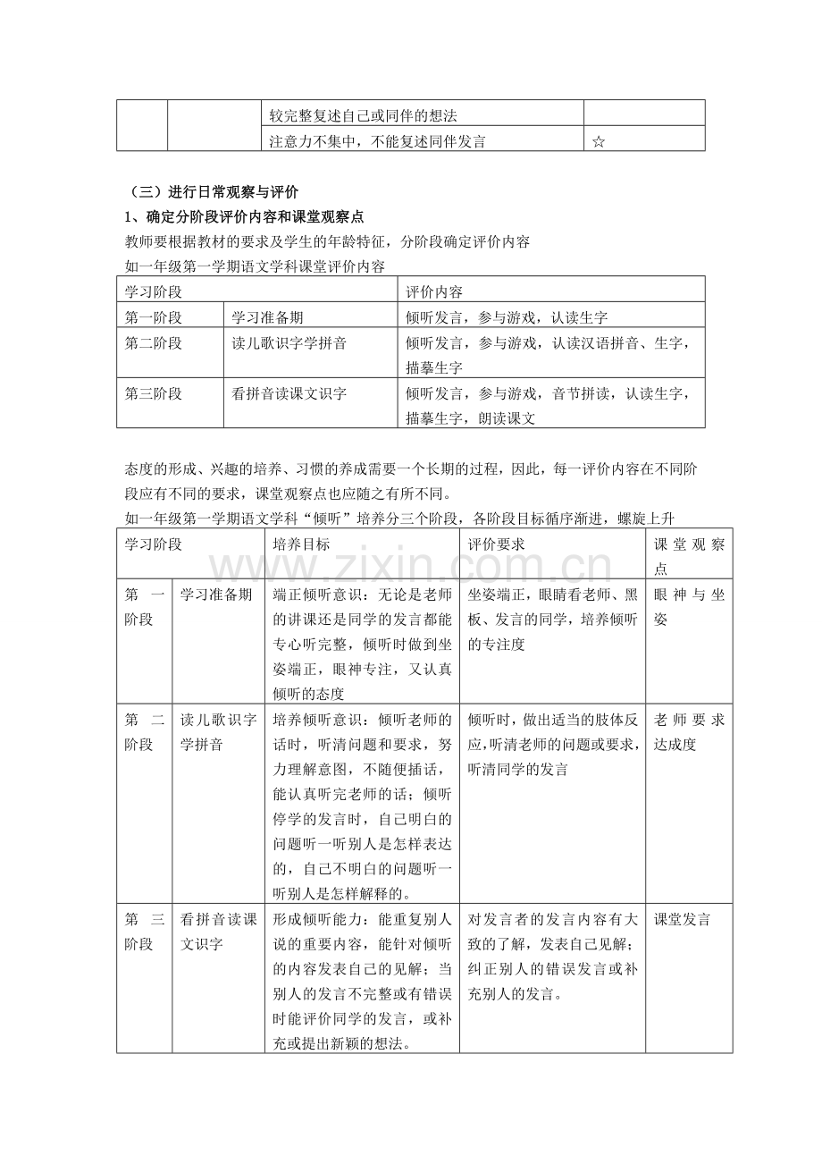 有效评价促进低年级学生良好学习习惯的养成方案.doc_第3页