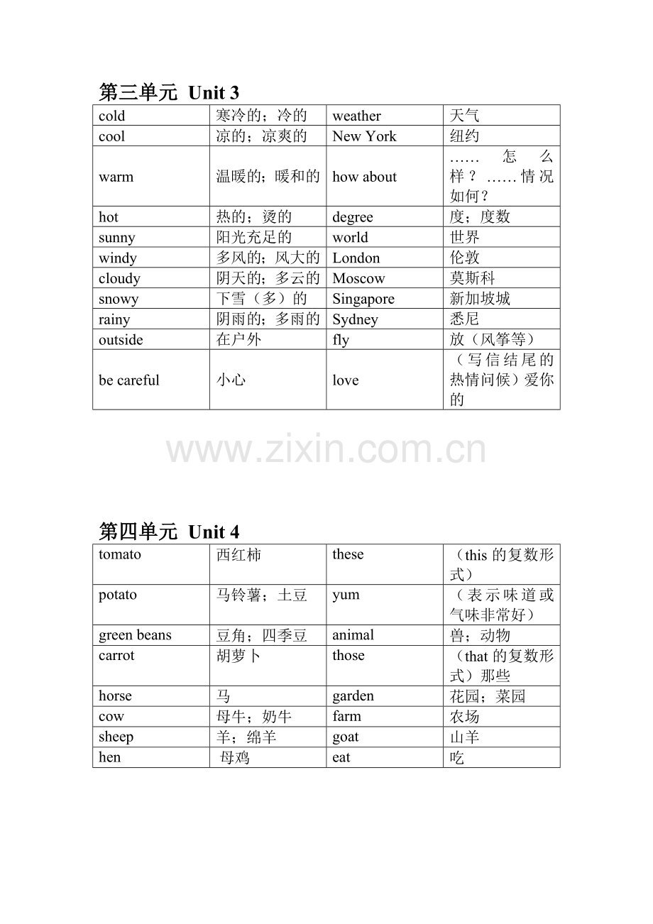 四年级下册英语单词人教版.doc_第2页