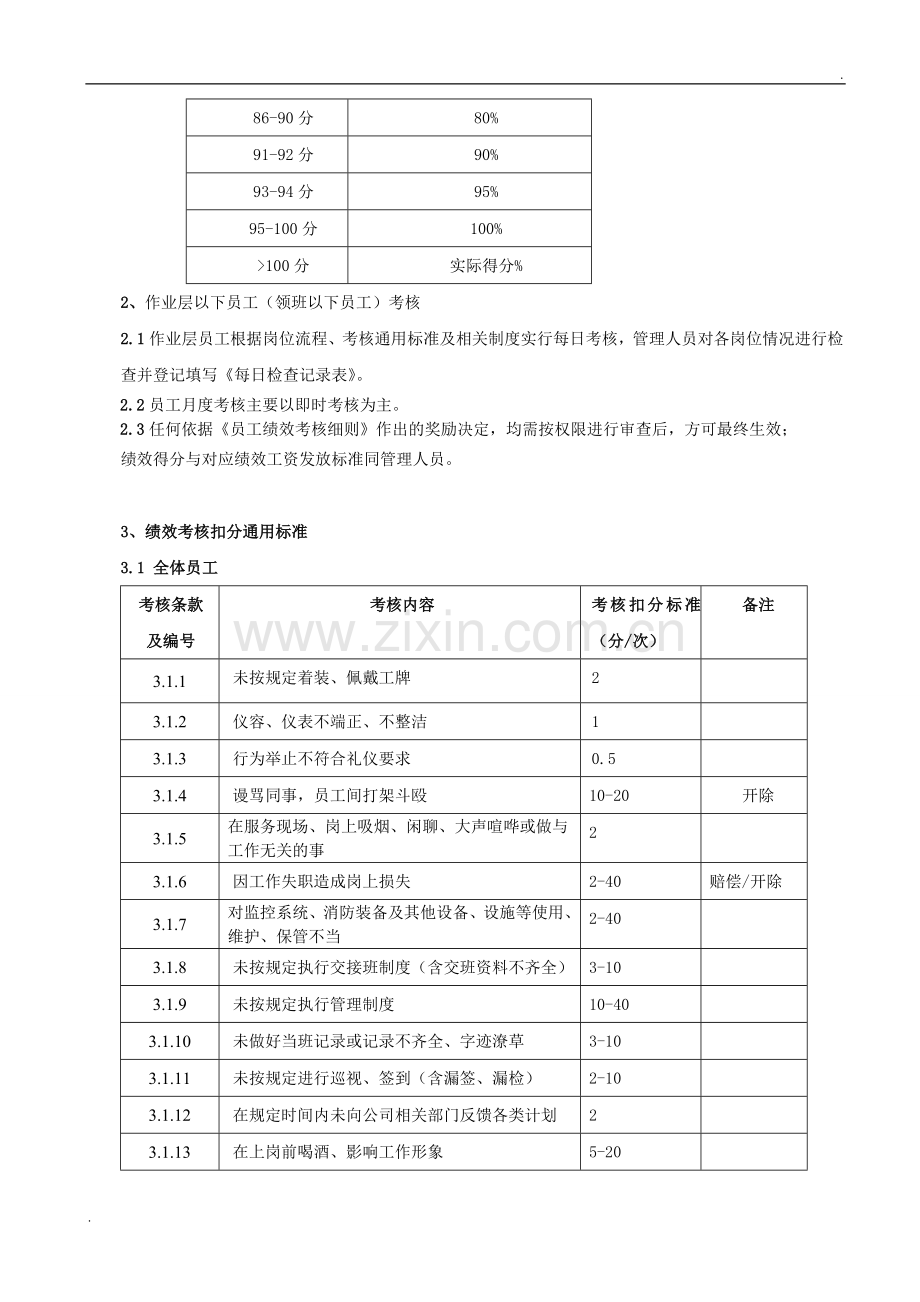 案场物业绩效考核管理规定.docx_第3页