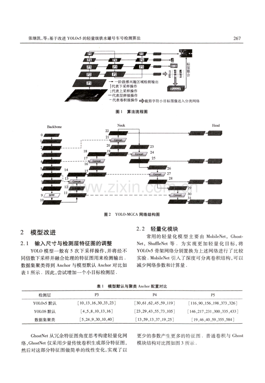 基于改进YOLOv5的轻量级铁水罐号车号检测算法.pdf_第3页