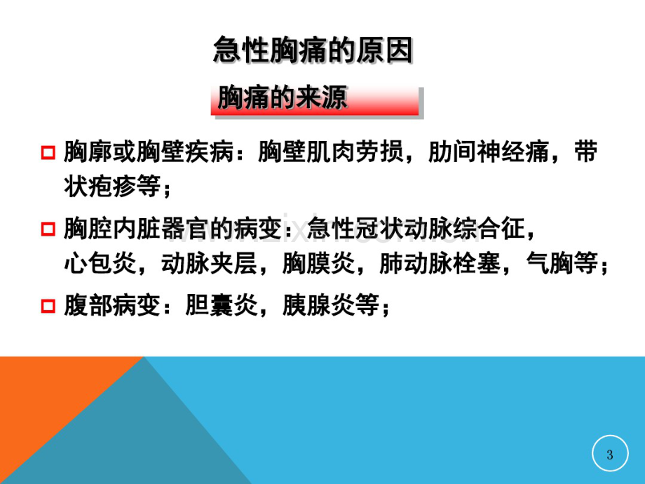 4高危急性胸痛及ACS早期症状识别.pdf_第3页