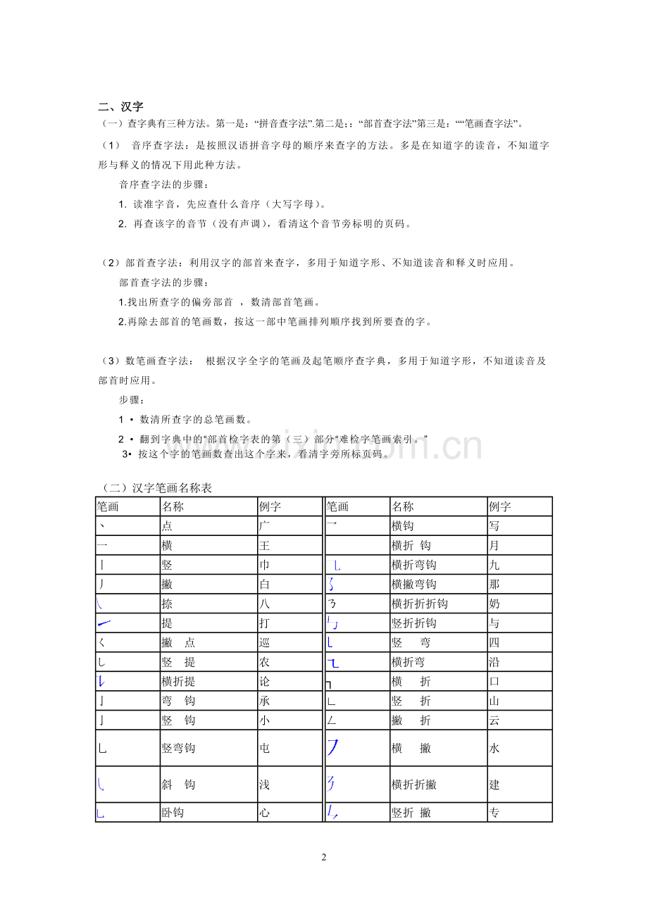 小学六年级毕业班汉语拼音复习.doc_第2页