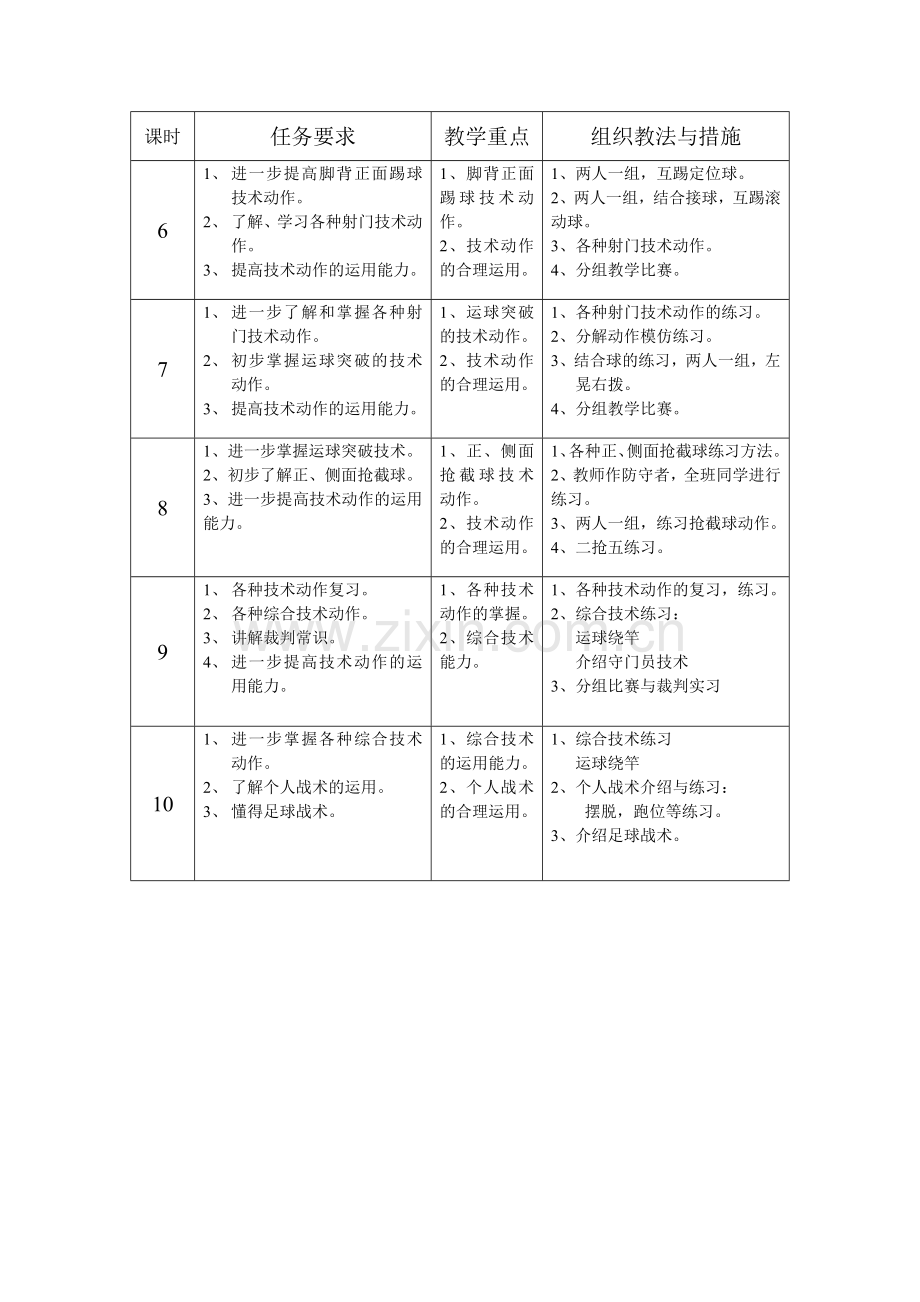 九年级足球单元教学计划.doc_第2页