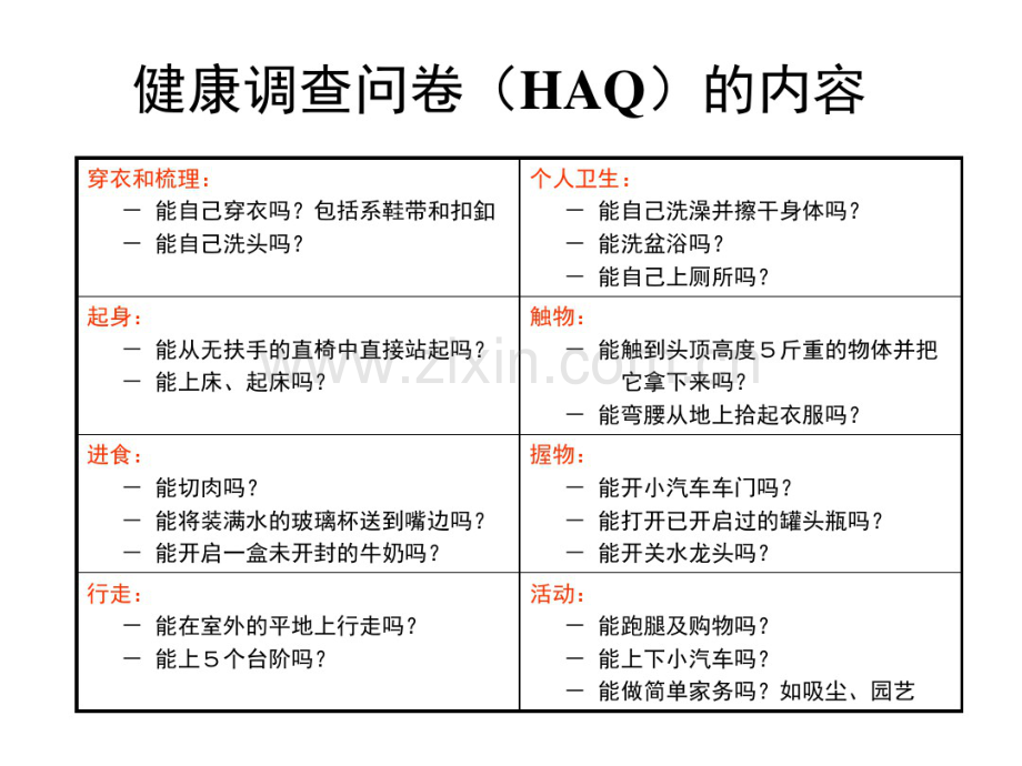 类风湿关节炎、强直性脊柱炎活动指标和疗效评价指标.pdf_第3页