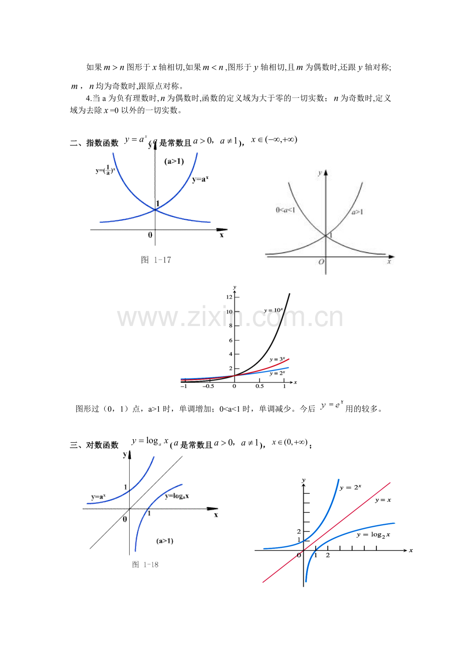 (考研高数)基本初等函数图像与性质.doc_第2页