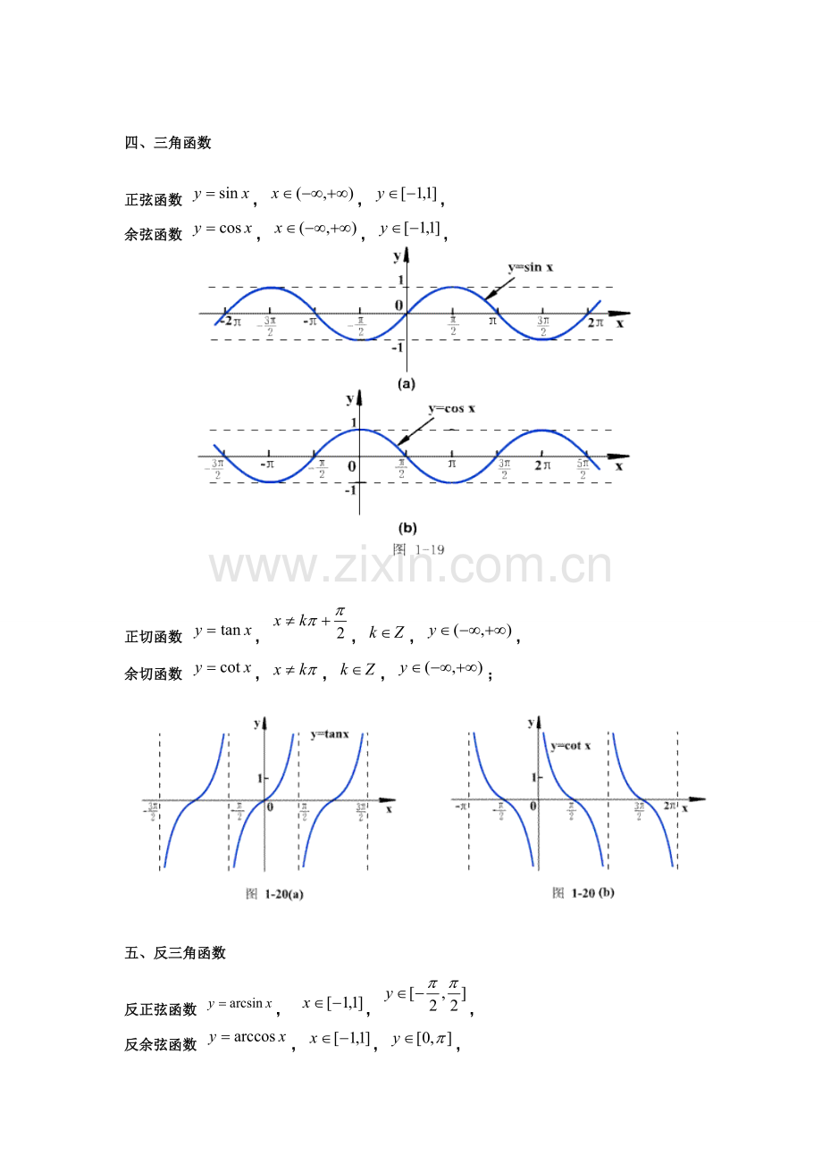 (考研高数)基本初等函数图像与性质.doc_第3页