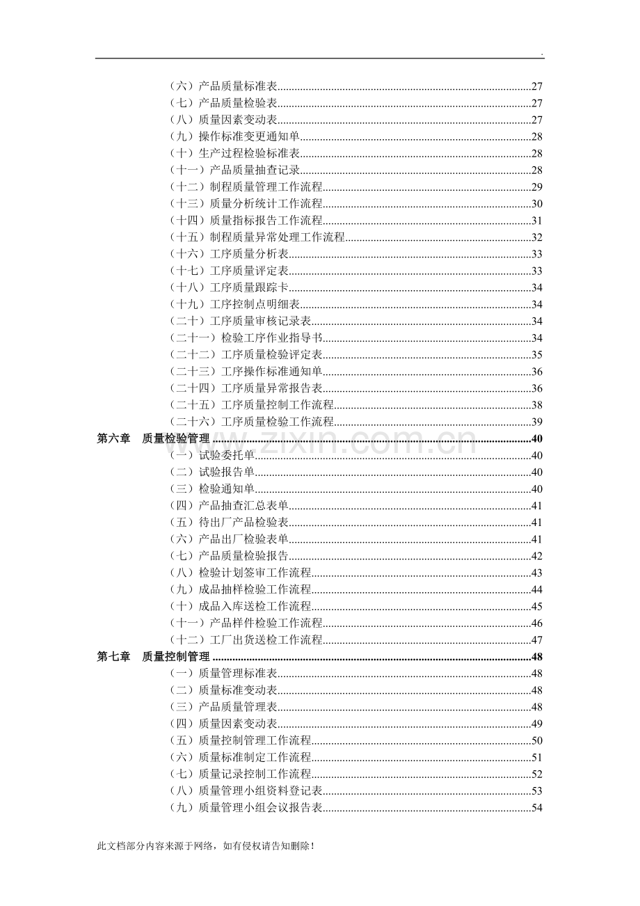 质量管理表格大全-100页.doc_第3页