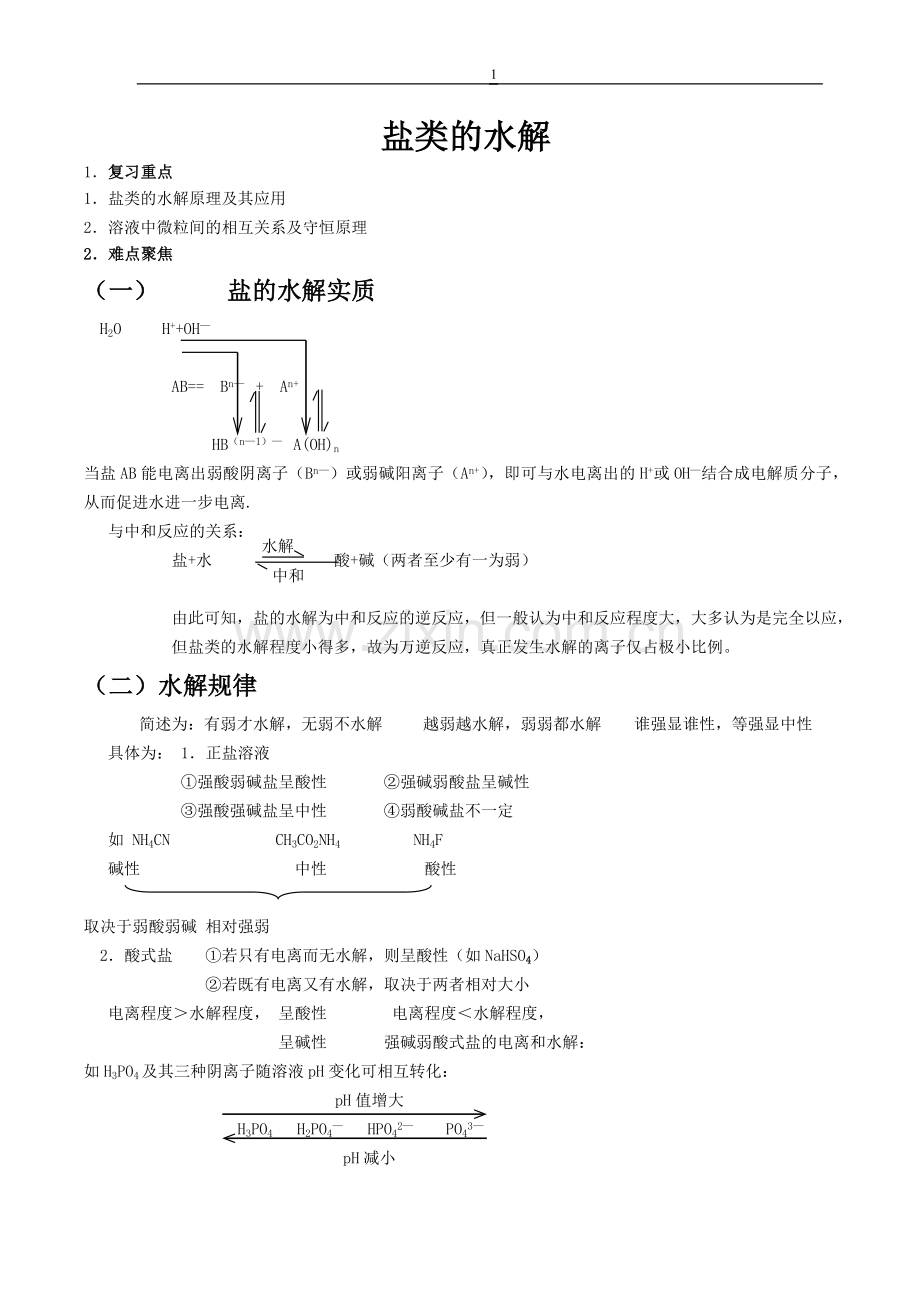 盐类的水解知识点总结.doc_第1页