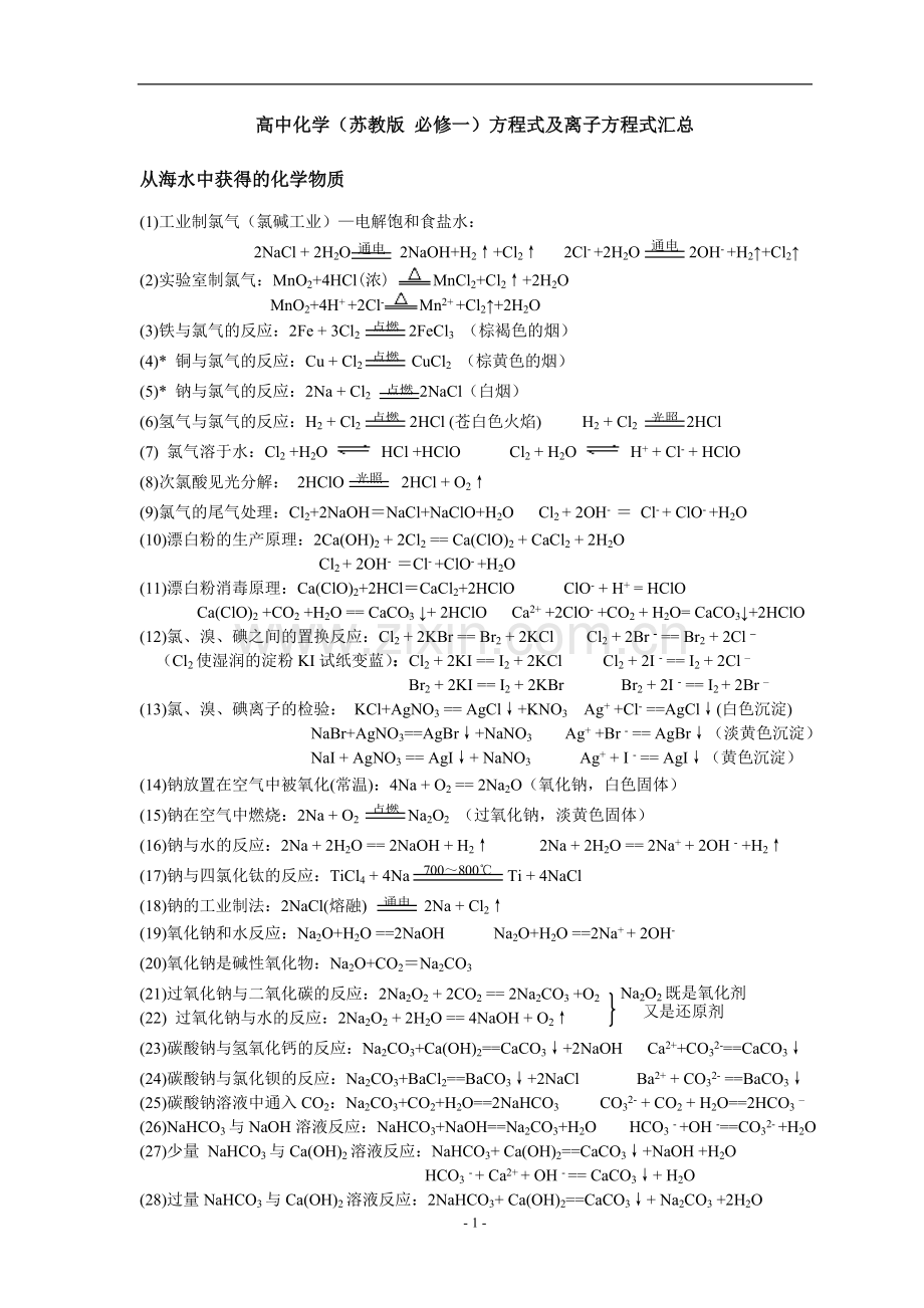 高中化学(苏教版-必修一)方程式及离子方程式汇总.doc_第1页