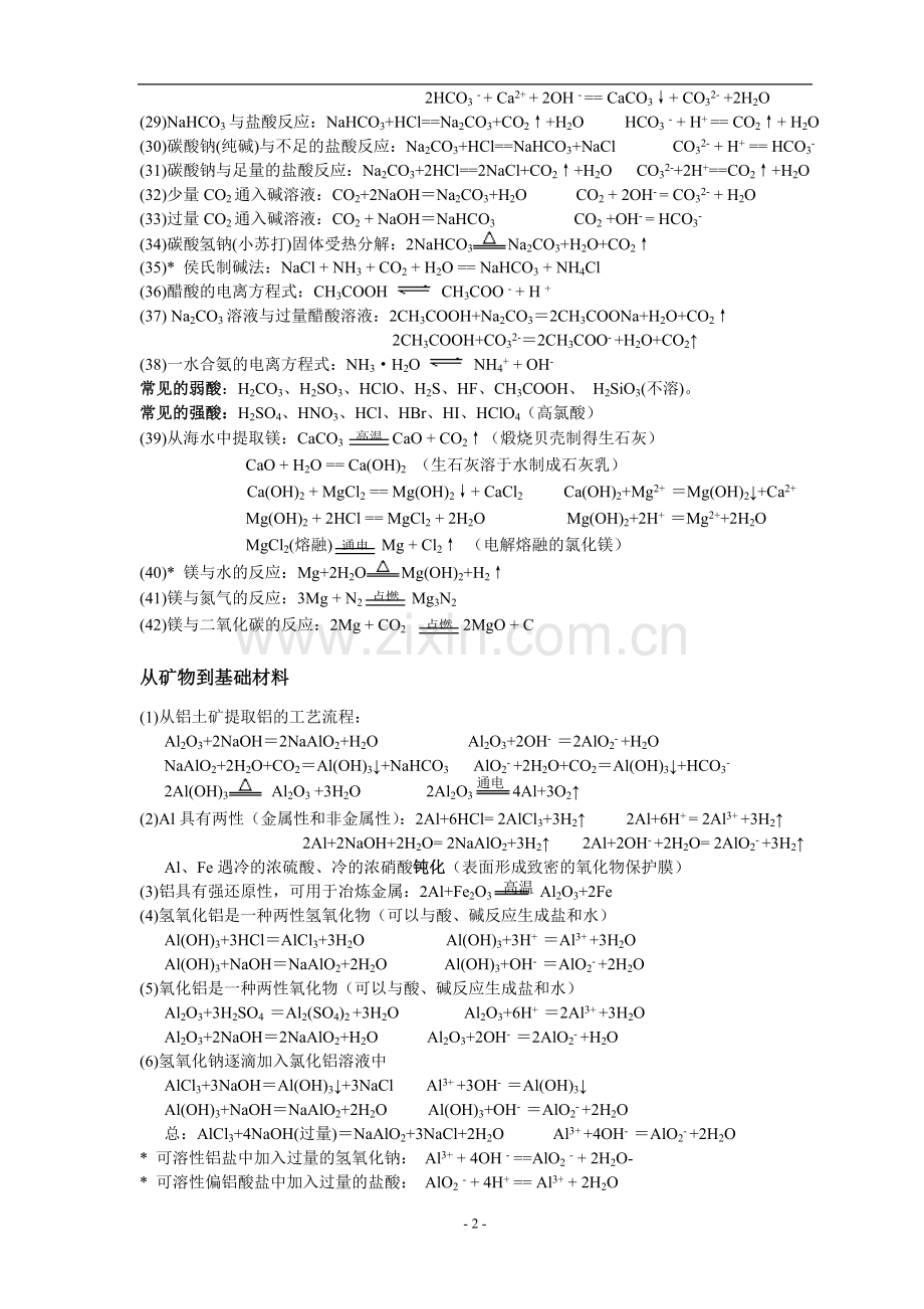 高中化学(苏教版-必修一)方程式及离子方程式汇总.doc_第2页