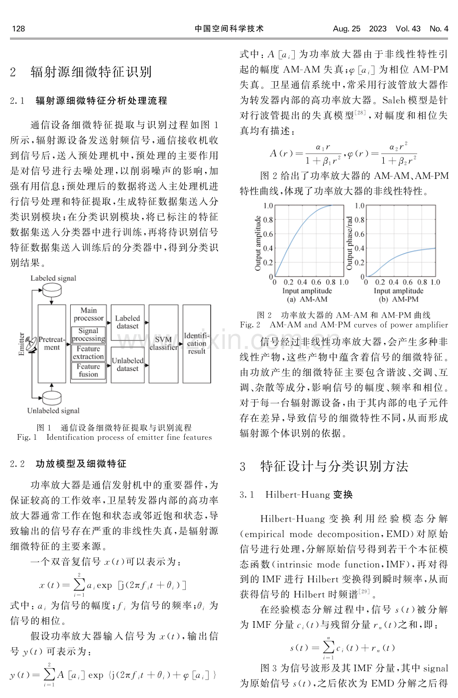 基于多域融合的空间辐射源细微特征识别.pdf_第3页