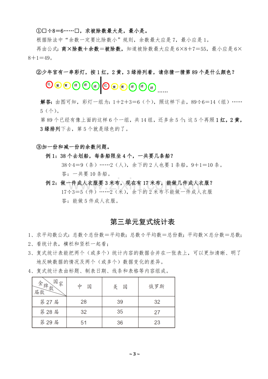 人教版小学三年级数学下册知识点汇总(修改).doc_第3页