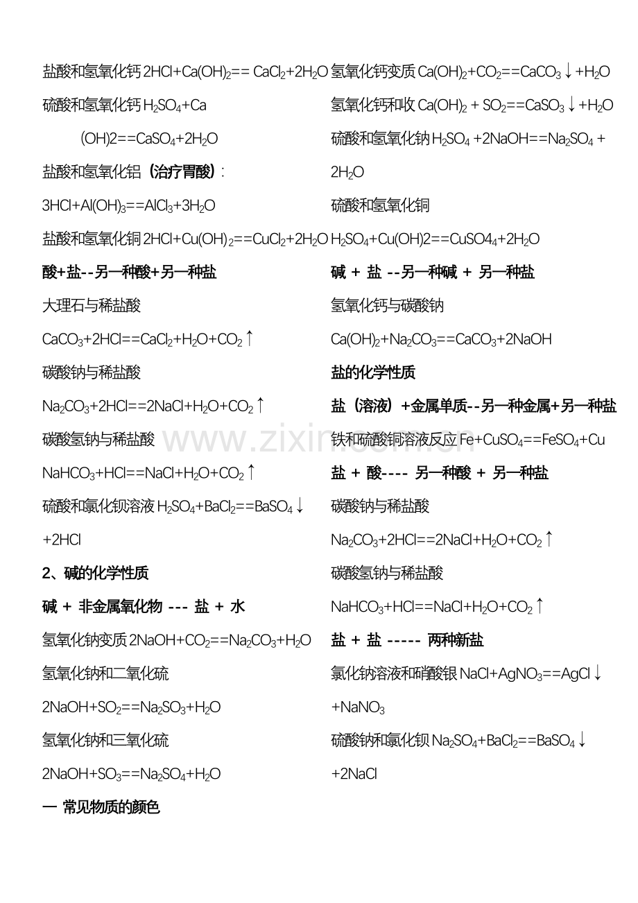 初中化学方程式大全(人教版).doc_第3页