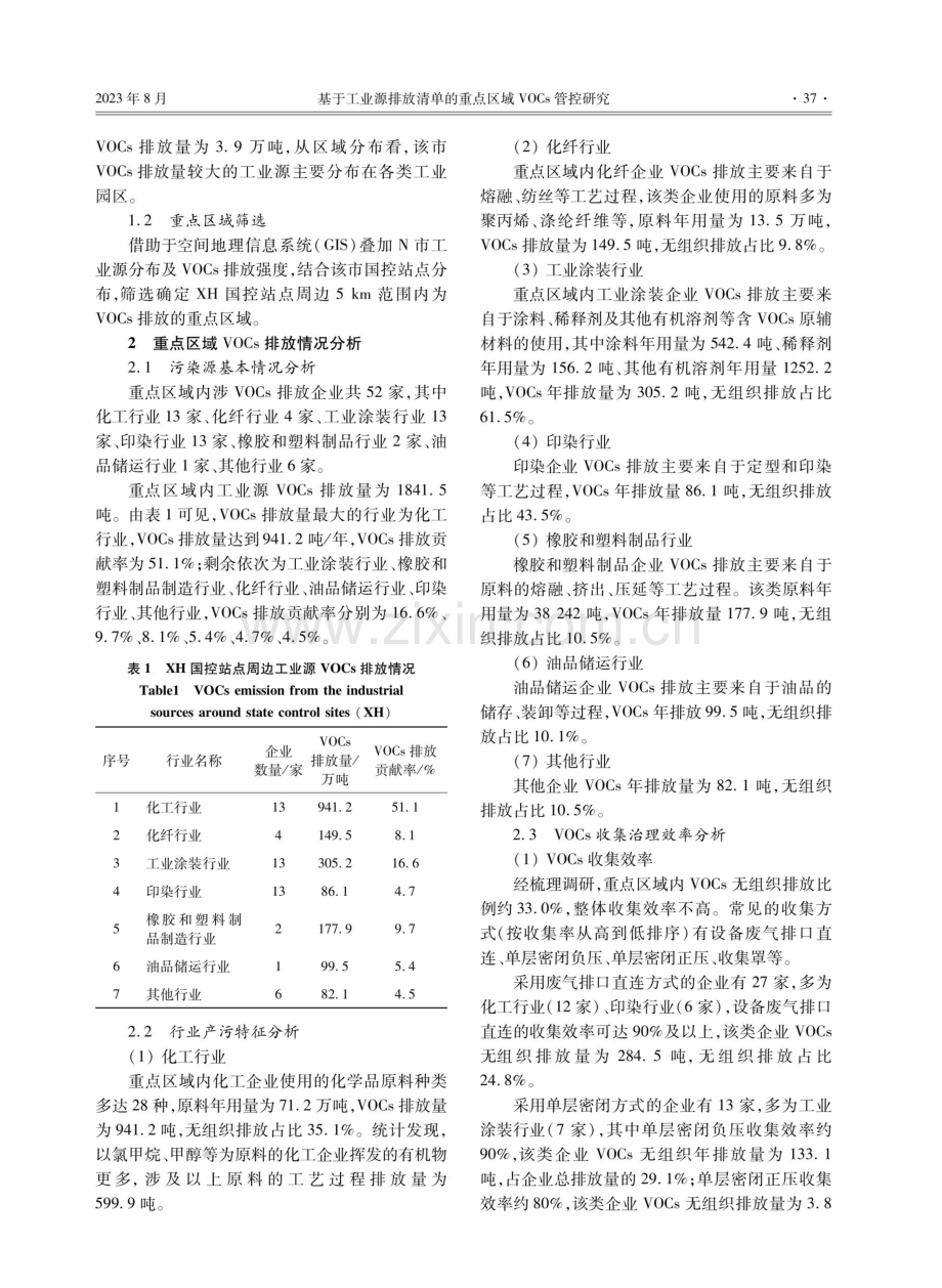 基于工业源排放清单的重点区域VOCs管控研究.pdf_第2页