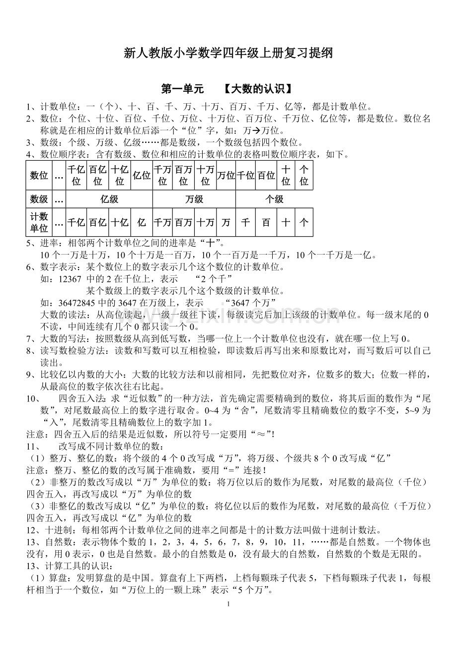 新人教版小学数学四年级上册复习提纲.doc_第1页