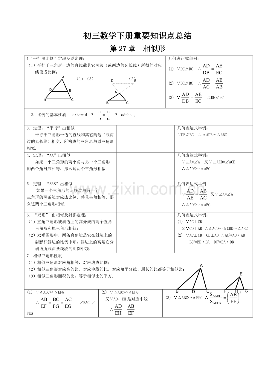 初三数学下册知识点总结.doc_第2页