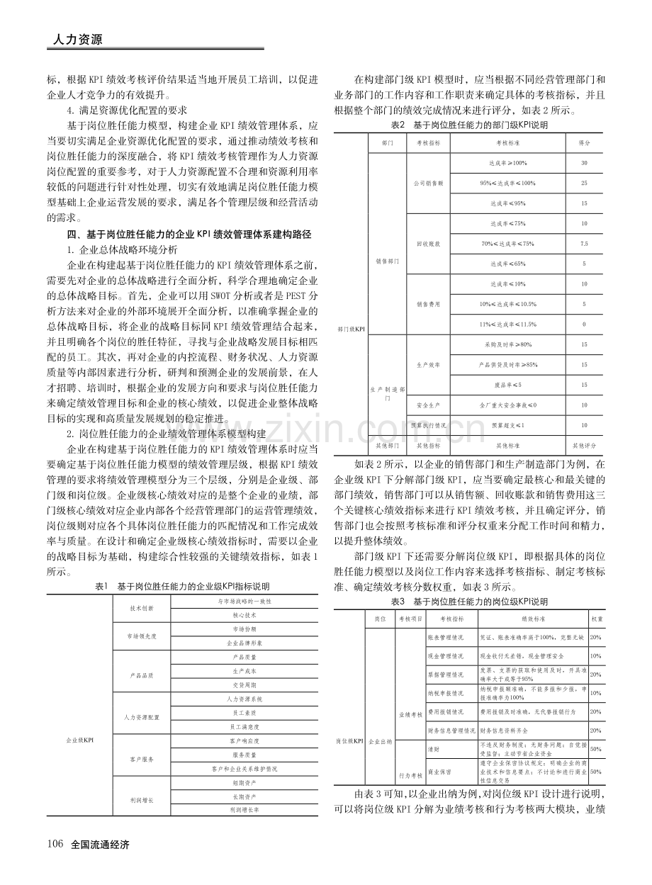 基于岗位胜任能力的企业KPI绩效管理体系建构策略分析.pdf_第3页