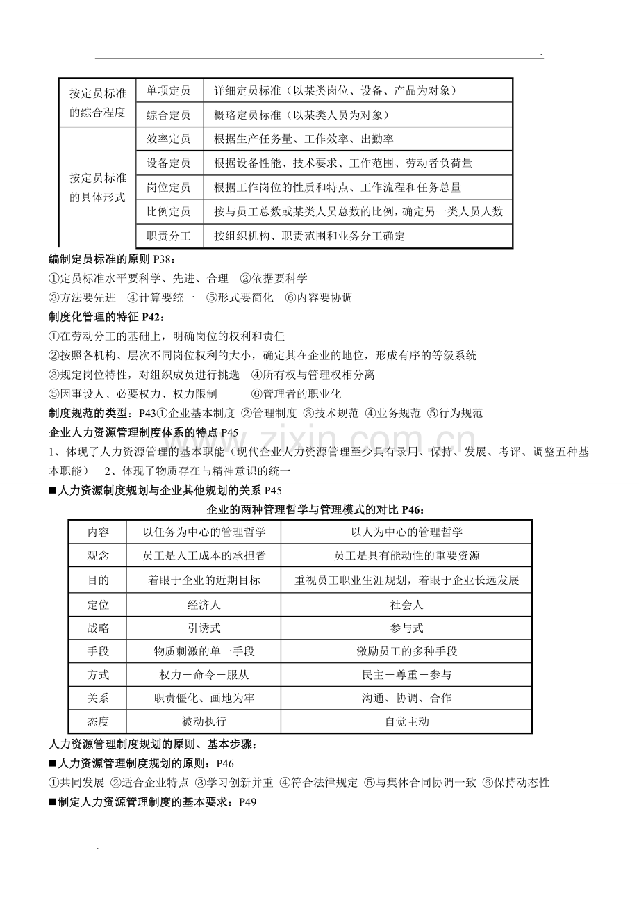 2019年人力资源三级技能知识复习资料.doc_第3页