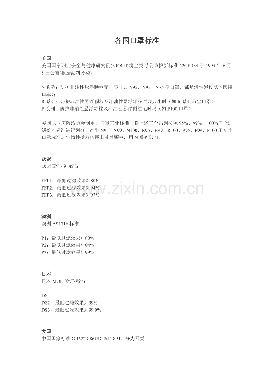 各国口罩标准.doc_第1页