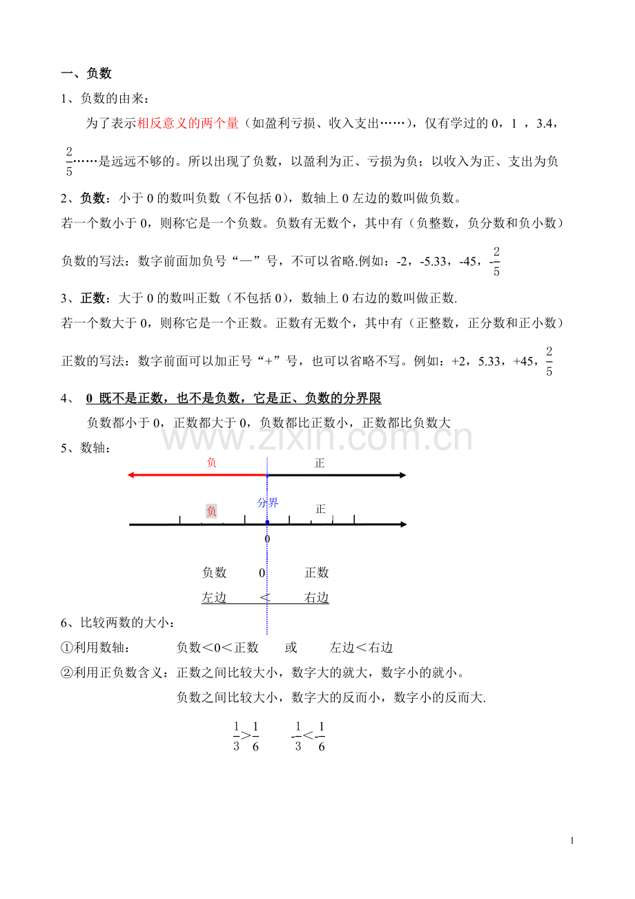 新人教版六年级下册数学知识点.doc_第1页