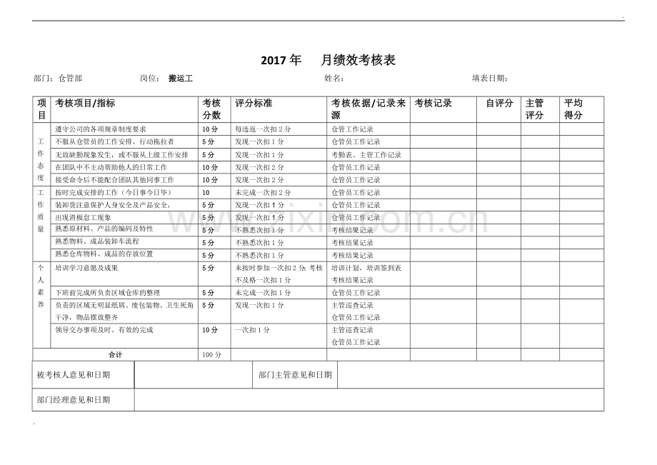 仓库绩效考核表-搬运工.docx_第1页