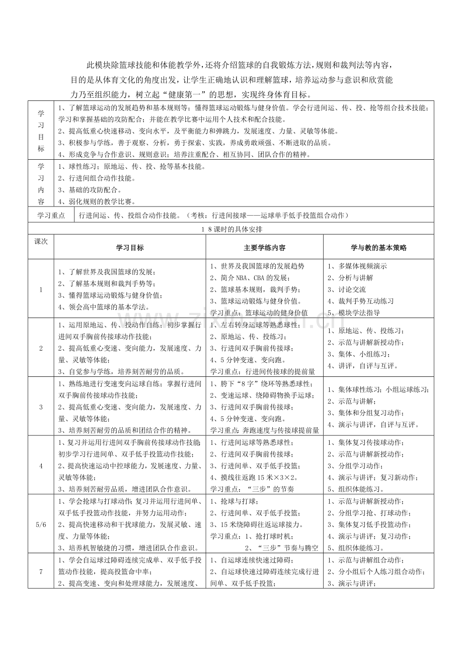 高中篮球项目模块教学计划(2).doc_第2页