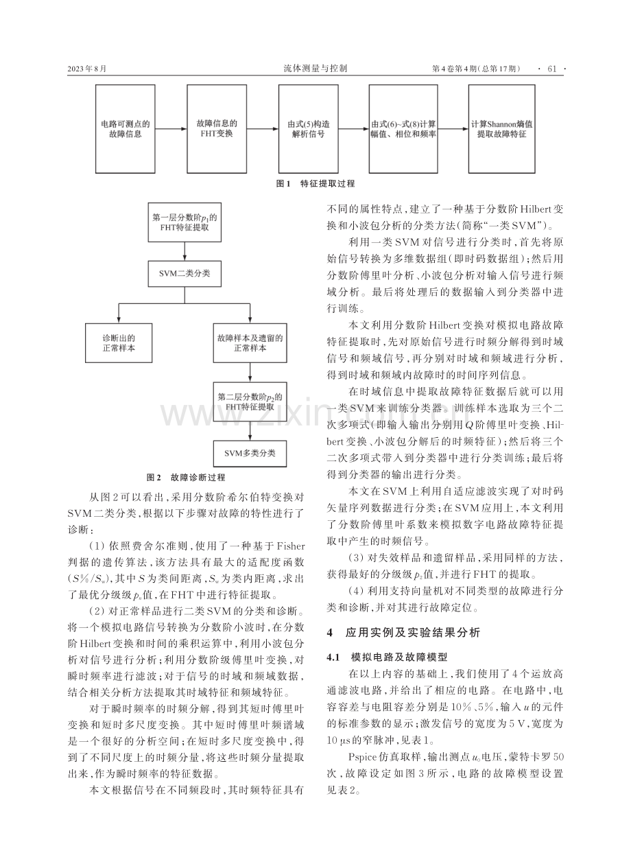 基于分数阶Hilbert变换的电路故障诊断研究.pdf_第3页