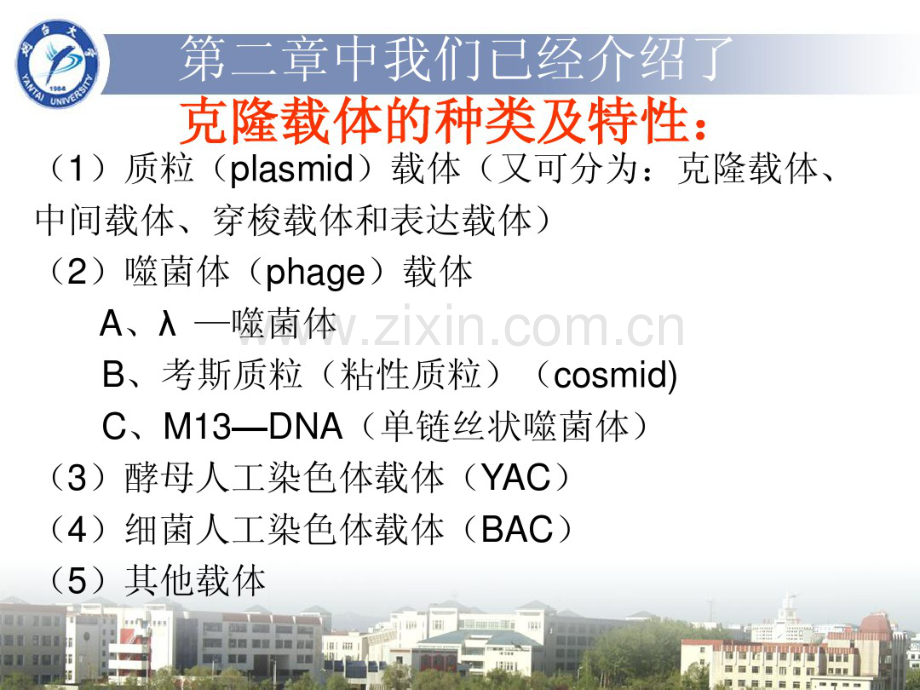 6第六章：以大肠杆菌为宿主的克隆载体.pdf_第2页