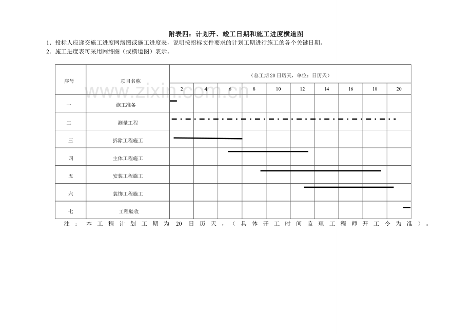 劳动力计划表.doc_第3页