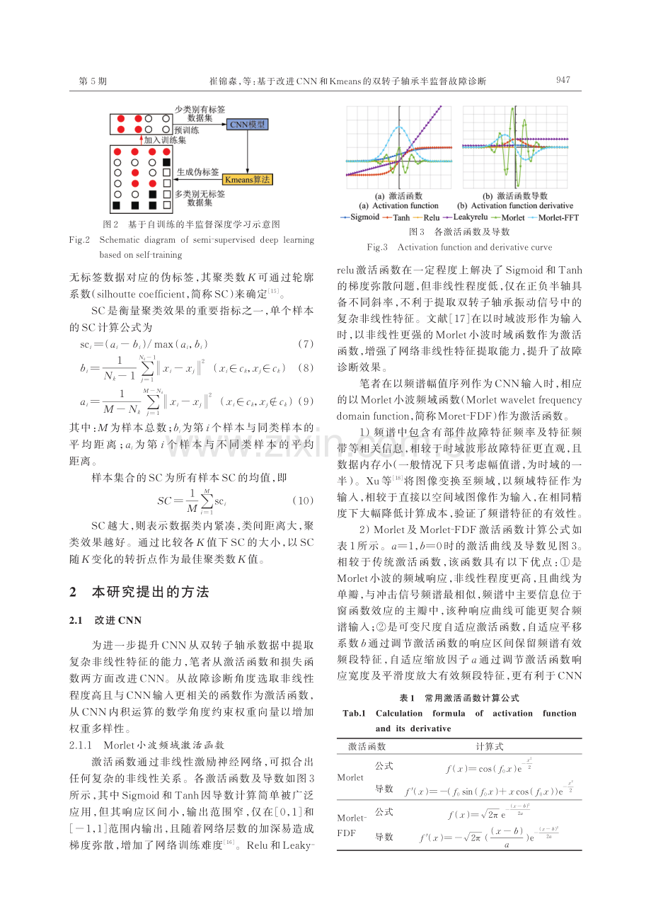 基于改进CNN和Kmeans的双转子轴承半监督故障诊断.pdf_第3页