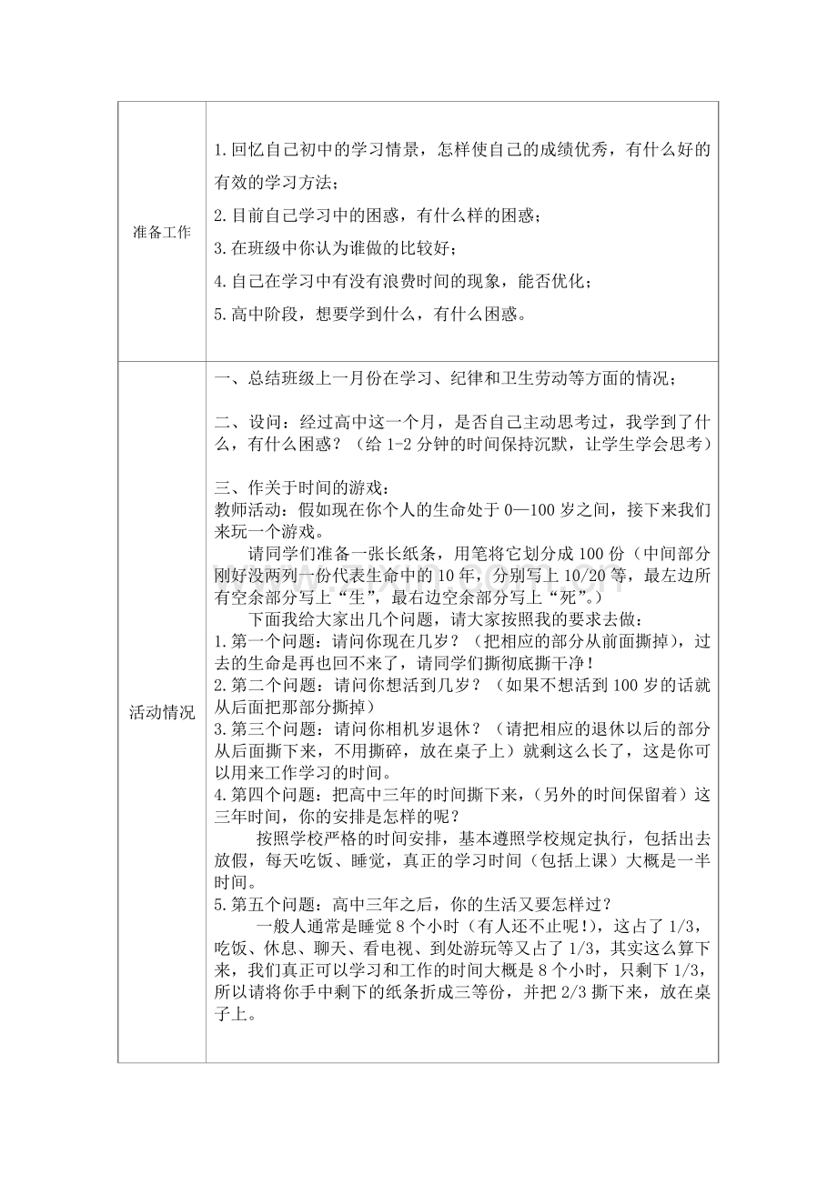 团队活动主题班会记录.doc_第2页