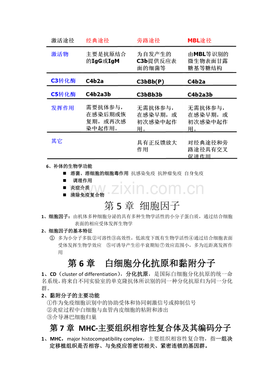 医学免疫学重点总结.doc_第3页