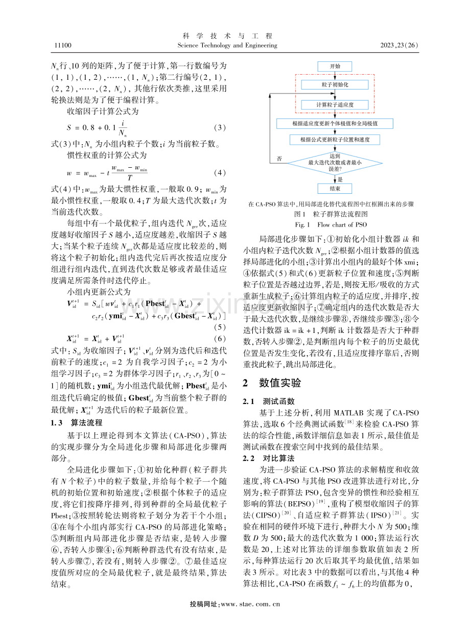 基于改进粒子群算法的大地电磁反演.pdf_第3页