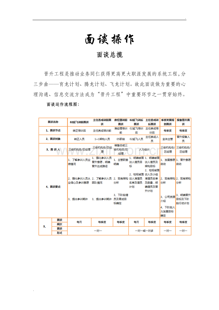 (人力)增员平台操作手册.docx_第3页