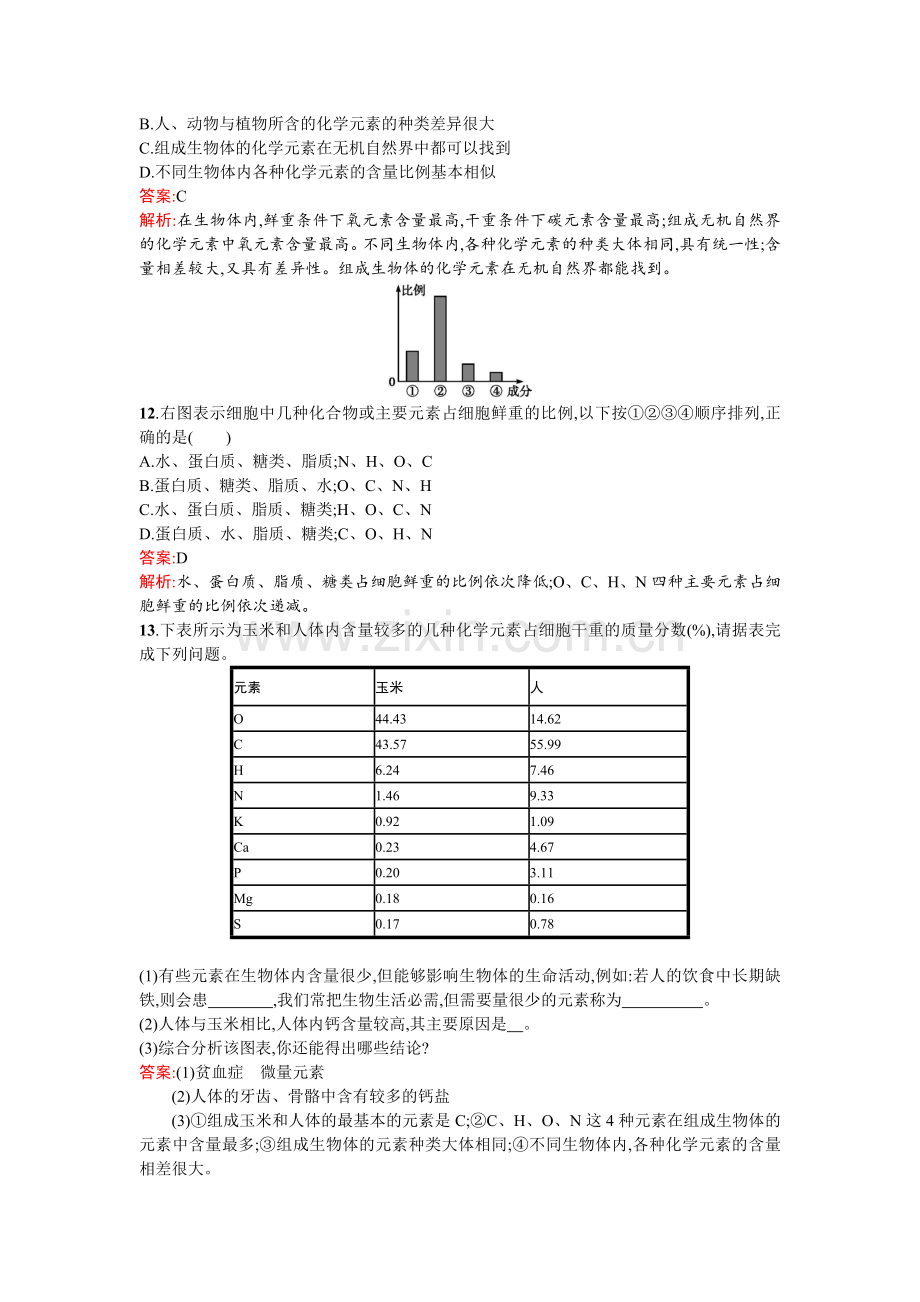 人教版2015-2016学年高中生物必修一同步教学资料课后练习2.1细胞中的元素和化合物.doc_第3页