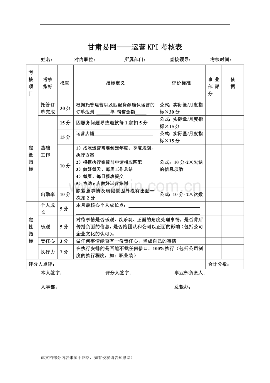 公司员工末位淘汰管理制度.doc_第3页