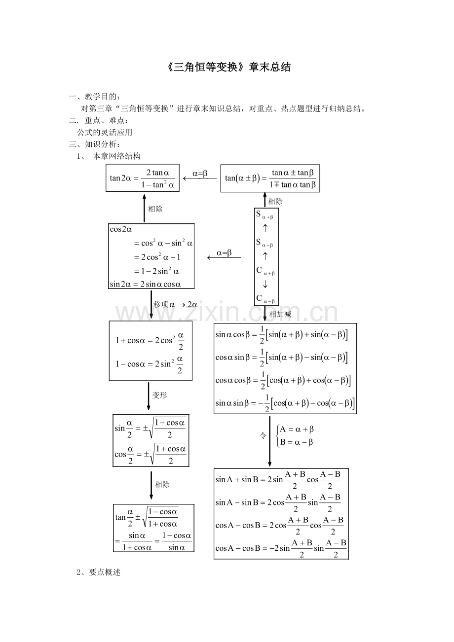 《三角恒等变换》章末总结.doc_第1页