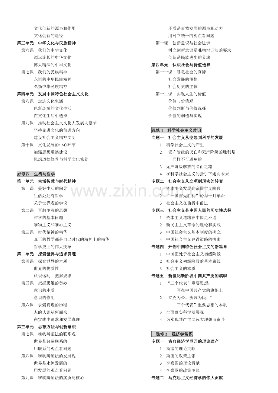 人教版高中政治目录.doc_第2页