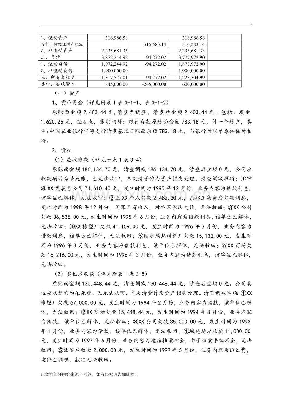 清产核资专项审核报告.doc_第3页