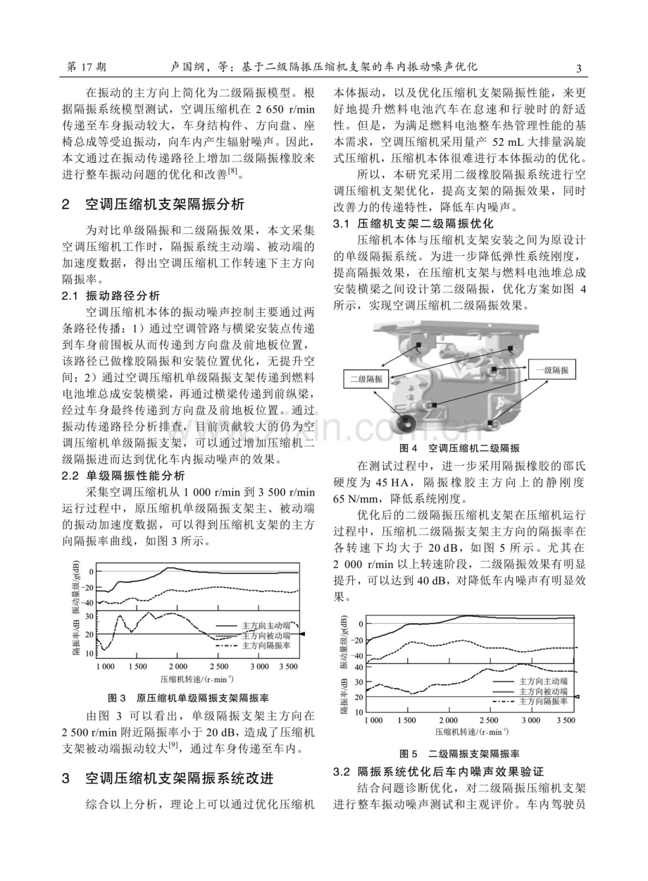 基于二级隔振压缩机支架的车内振动噪声优化.pdf_第3页