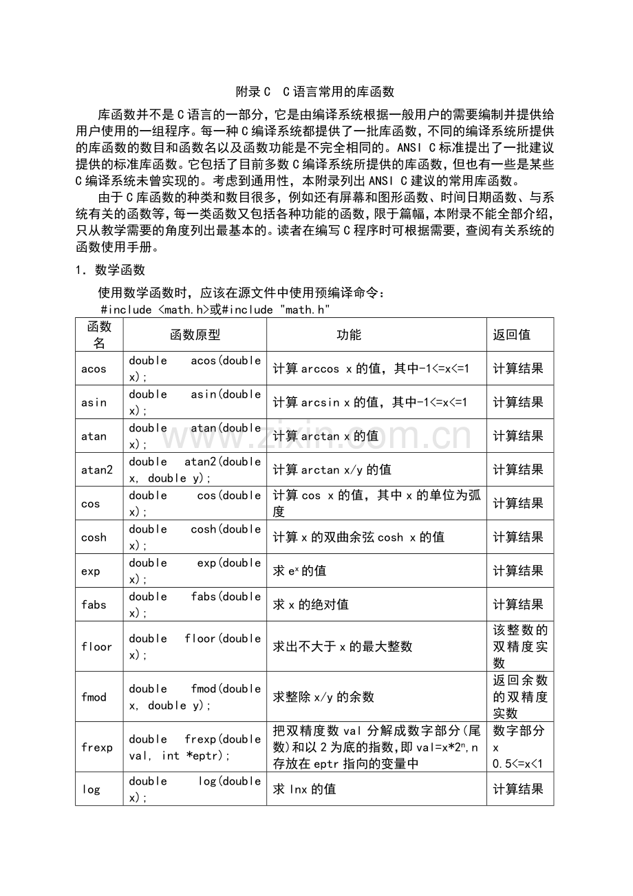 C语言常用的库函数表.doc_第1页