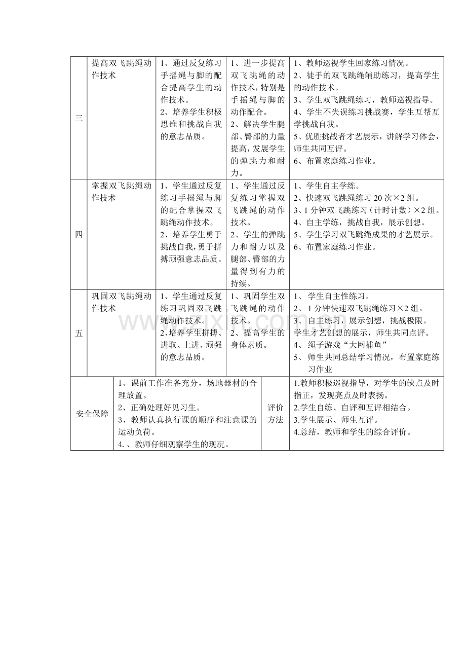 八年级跳绳单元教学计划及教案.doc_第2页