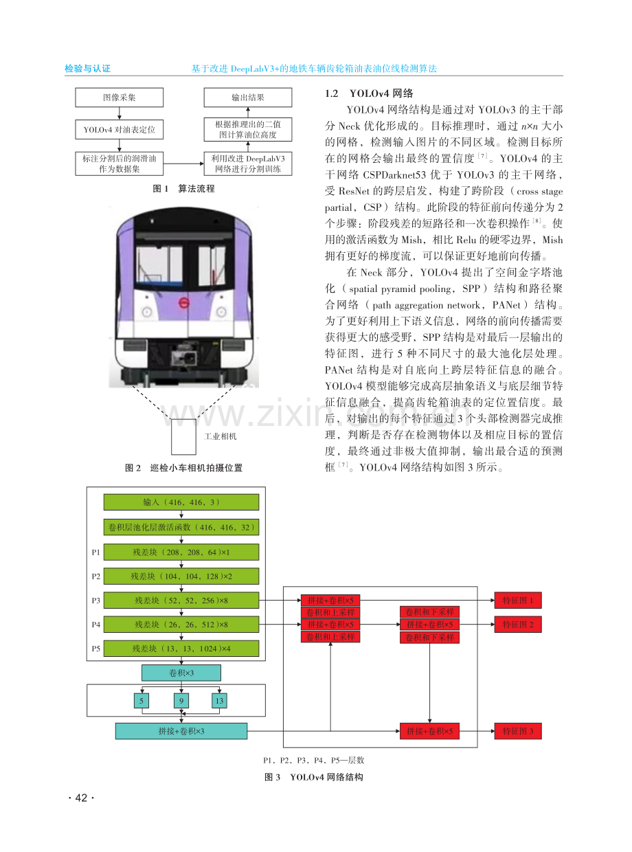 基于改进DeepLabV3 的地铁车辆齿轮箱油表油位线检测算法.pdf_第2页