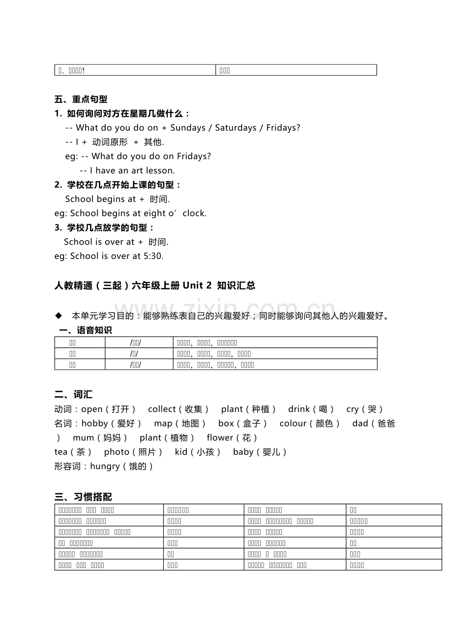 人教精通(三起)六年级上册英语期中知识汇总.doc_第2页