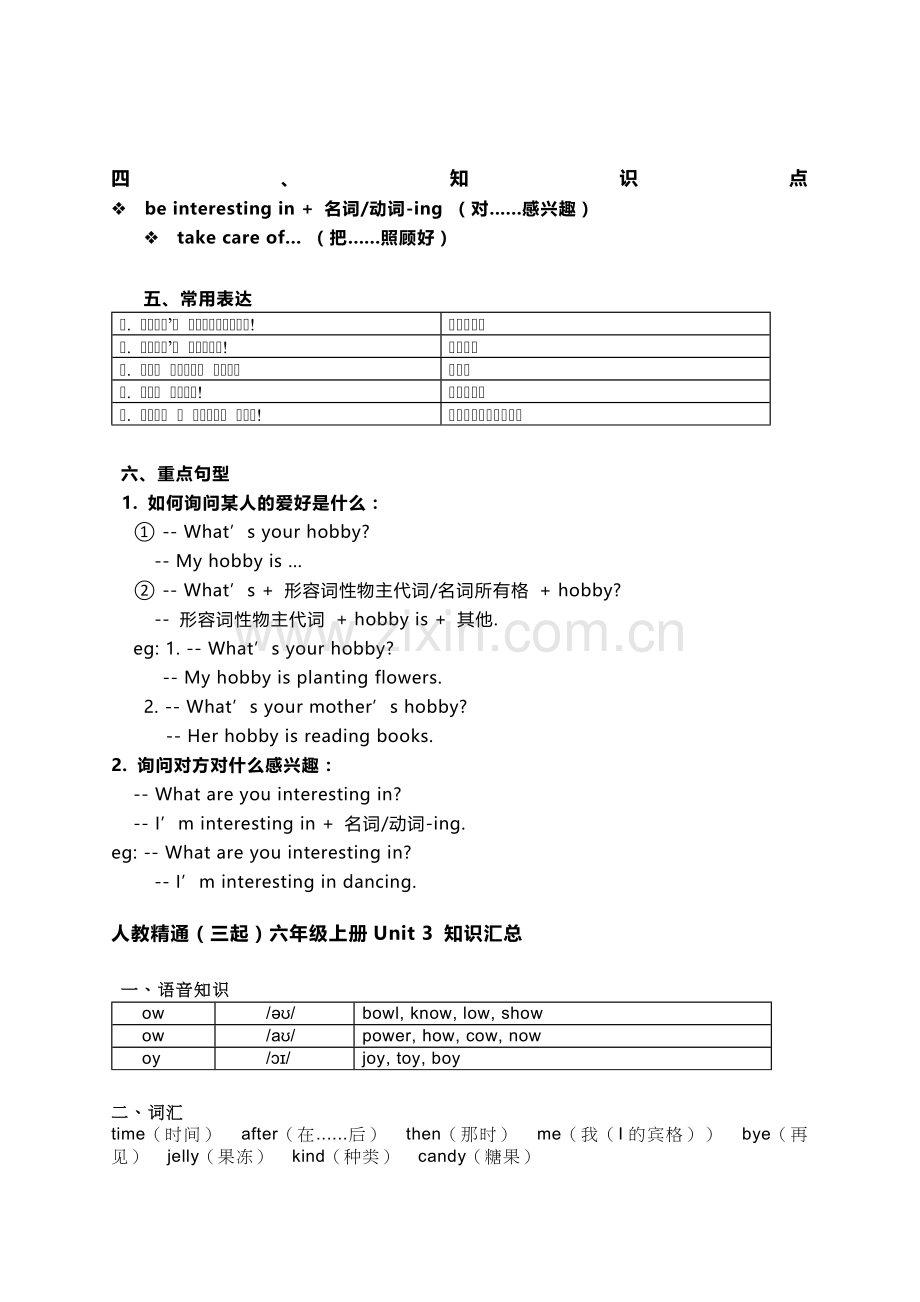 人教精通(三起)六年级上册英语期中知识汇总.doc_第3页