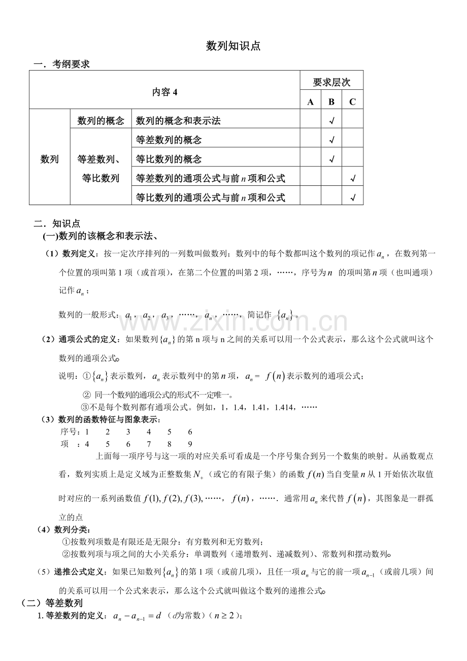 高考文科数列知识点总结(全).doc_第1页