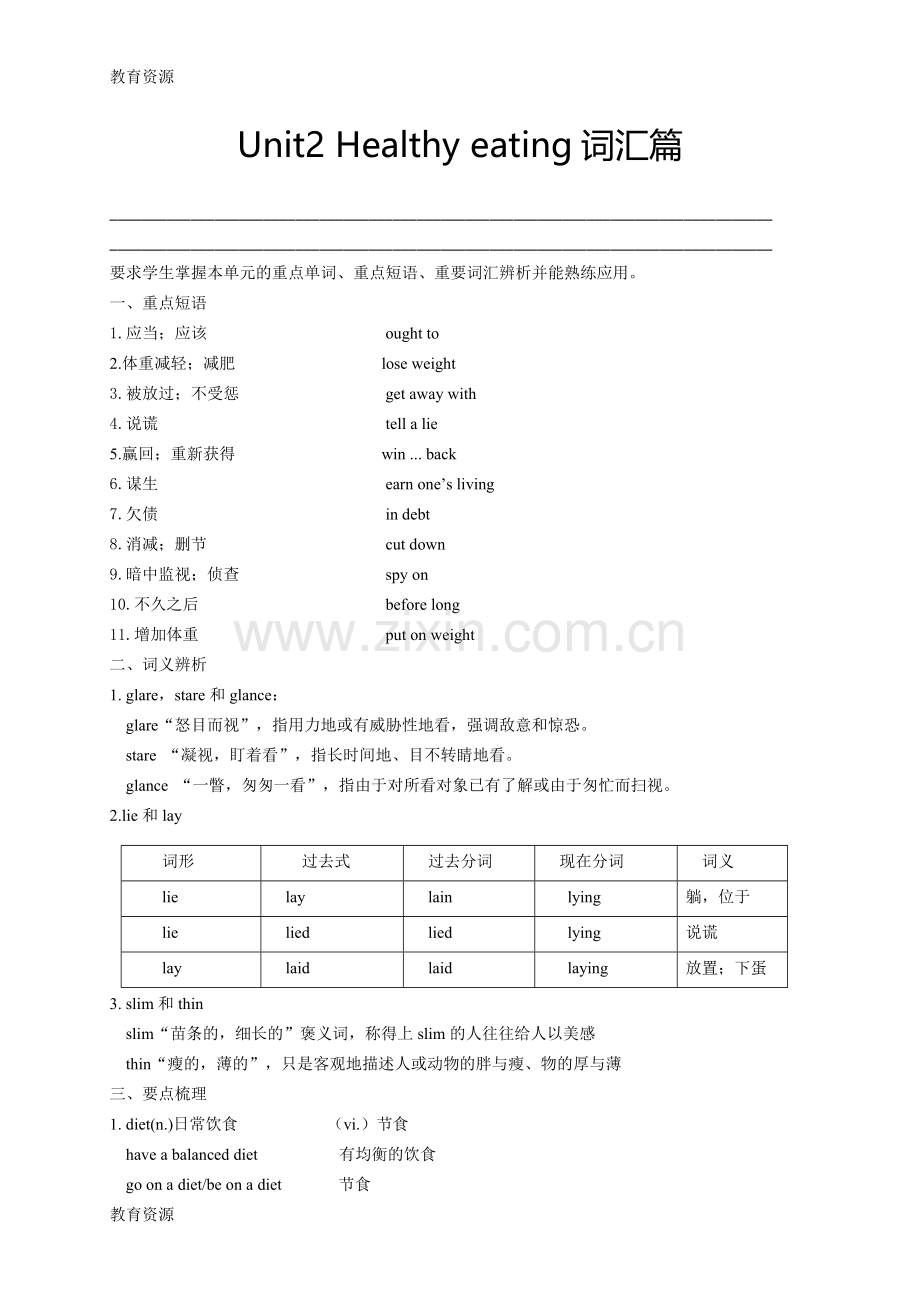 【教育资料】人教版高中英语必修三：Unit2Healthyeating-词汇篇(教师版)学习专用.doc_第1页