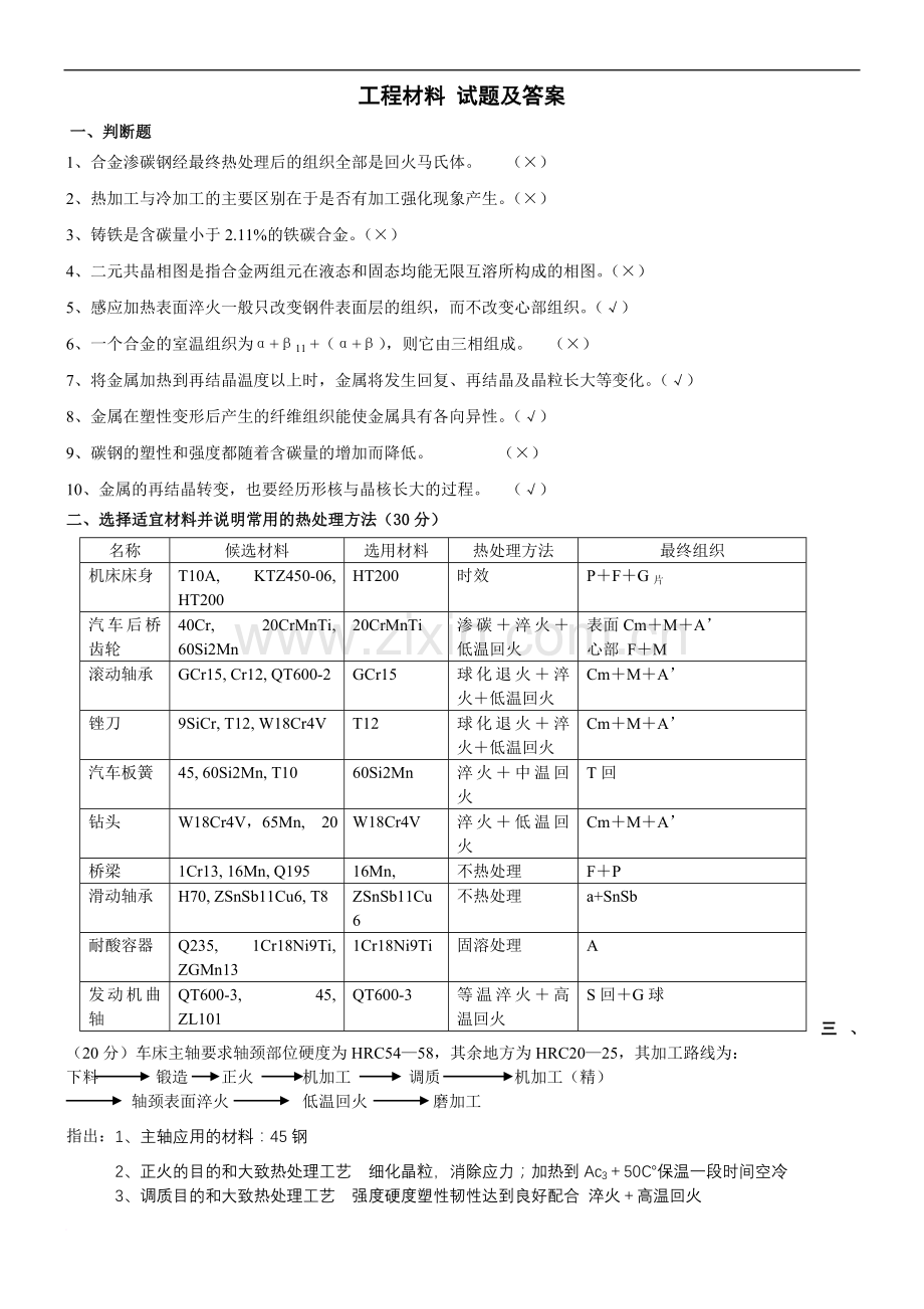 工程材料试题及答案合集整理.doc_第1页