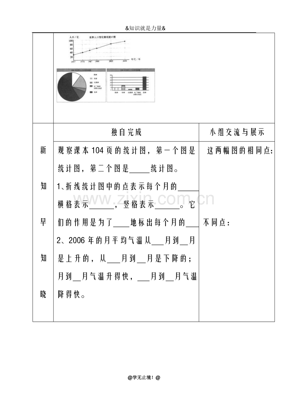 2018-2019年度新冀教版小学数学五年级下册-单式折线统计图-教学设计、教案.doc_第2页