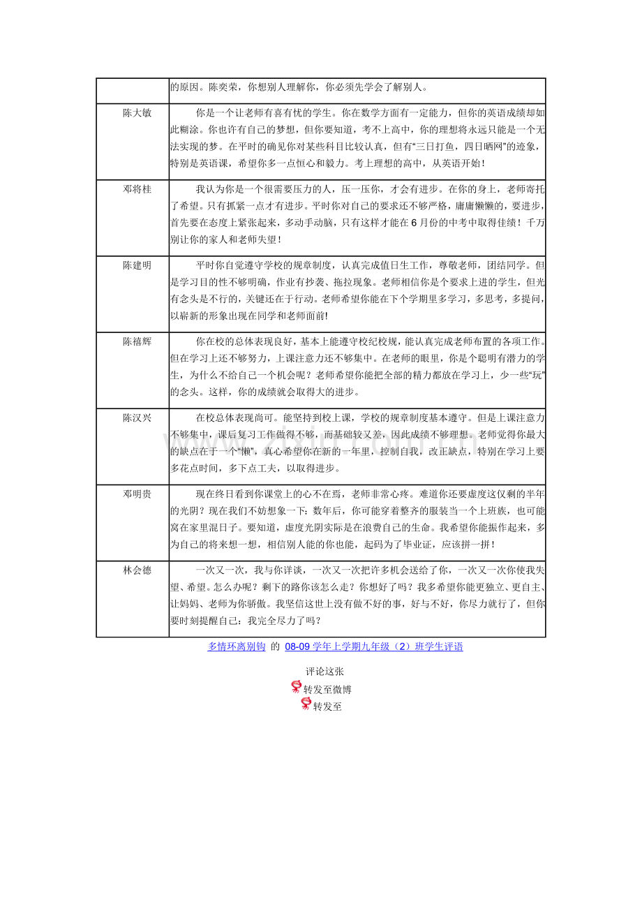 秋学期九年级学生评语.doc_第3页